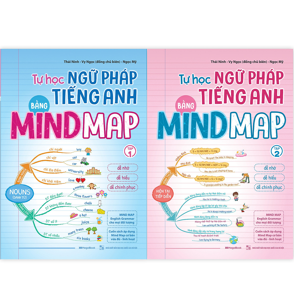 Tự Học Ngữ Pháp Tiếng Anh Qua Mindmap ( bộ 2 cuốn)