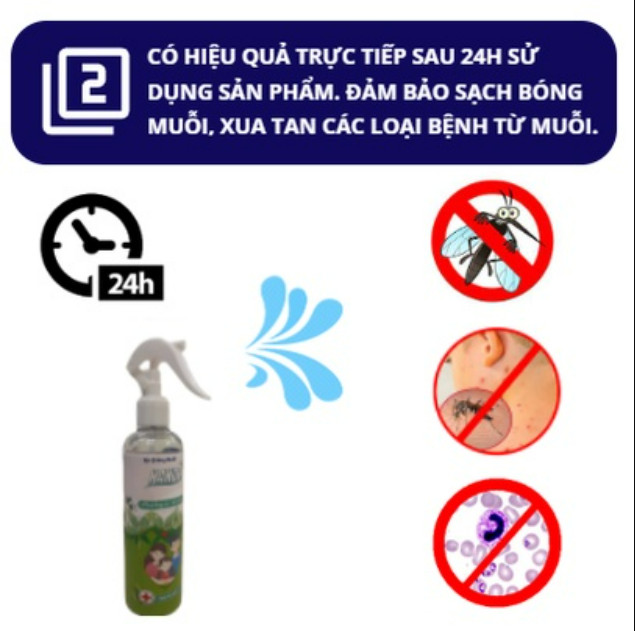 Xịt Đuổi Muỗi Hương Thảo Mộc Sinh Học NANOL - Chống Muỗi, Côn Trùng, Tinh dầu Sả Chanh An Toàn Cho Gia Đình