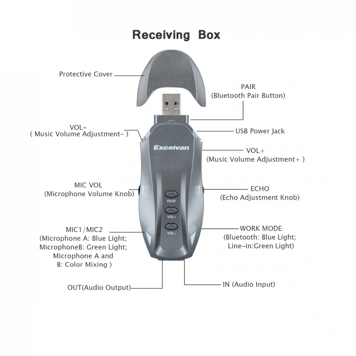 Micro Karaoke Không Dây Excelvan K18U , 02 Mic, UHF  - Hàng Chính Hãng