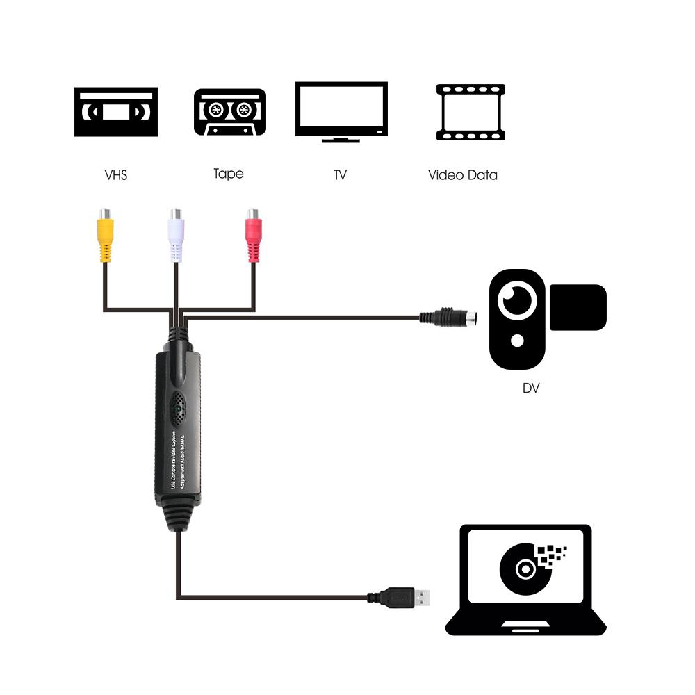 Đầu Chuyển Đổi Thẻ Ghi Hình Video cho MAC OS 10.4 - 10.12 Máy quay VHS Tape VCR DVD TV Box