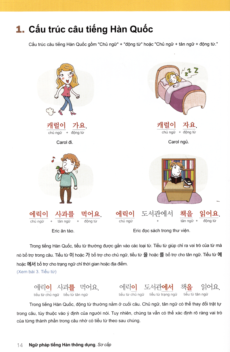 Ngữ Pháp Tiếng Hàn Thông Dụng - Sơ Cấp (Học Kèm App Mcbooks) | Tiki