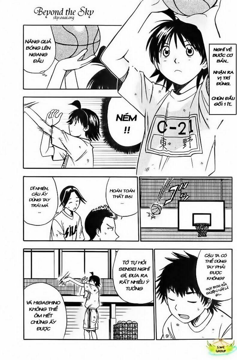 cơn lốc - fight no akatsuki chapter 18 8