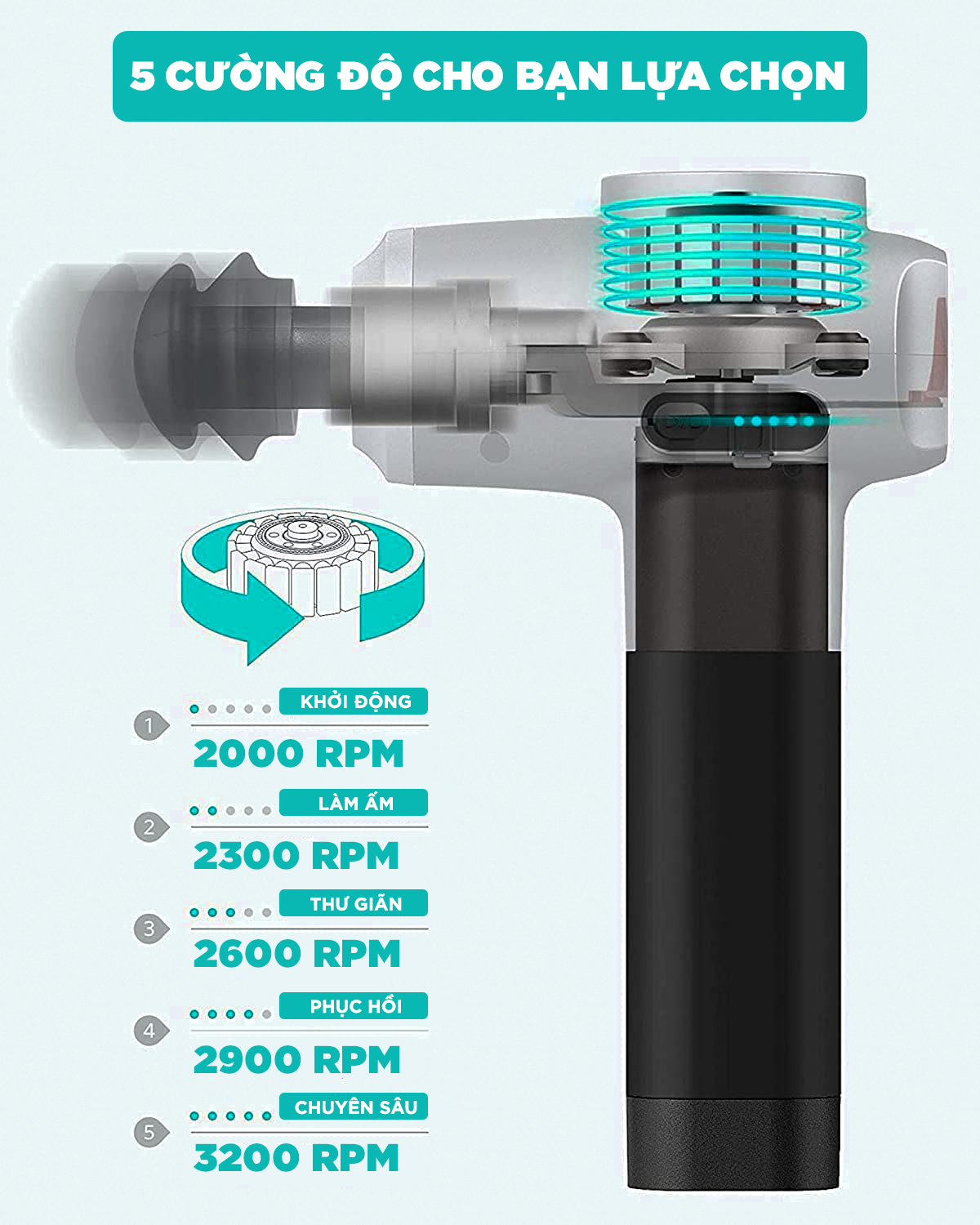 Súng Massage Cao Cấp KINGTECH MAX 1 - Máy Mát Xa Cầm Tay Dùng Động Cơ Không Chổi Than - Bản Nâng Cấp Cho Vận Động Viên, Gymer, Runner - Hỗ Trợ Mát Xa Chuyên Sâu, Thư Giãn, Giảm Đau, Phục Hồi Cơ Bắp - Quà Tặng Nam Nữ, Sếp, Doanh Nghiệp