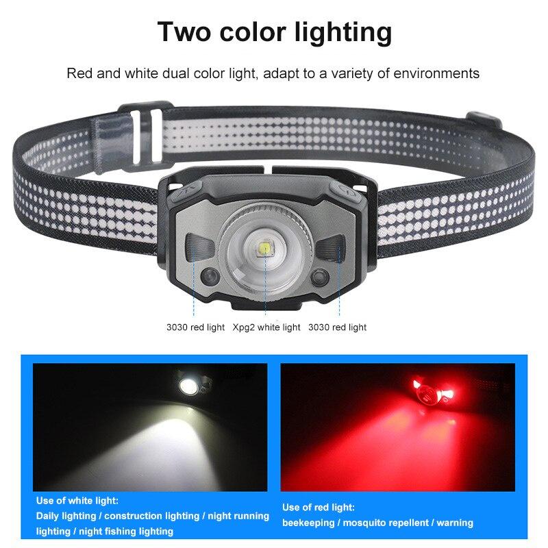 New Zoom Sensor Headlamp USB Rechargeablewaterproof Infrared Warning LED Headlight Outdoor Camping Night Fishing Flashlight