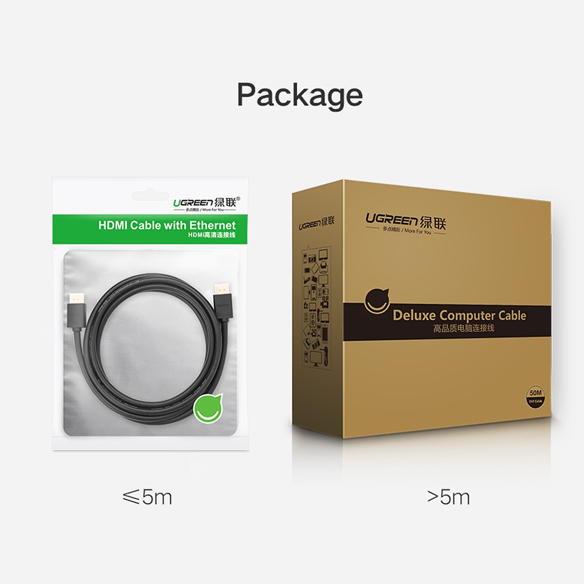 Cáp HDMI 25m Ugreen UG-10113 hỗ trợ 4K, 3D - Hàng Chính Hãng