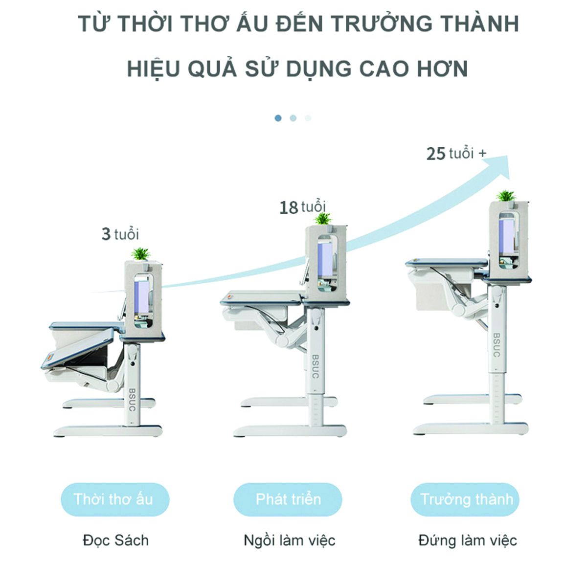 Bàn học thông minh SMLIFE Becky 120cm - DRZ.12002 | 120cm x 78cm x 50-90cm (mặt bàn nâng hạ thuỷ lực)