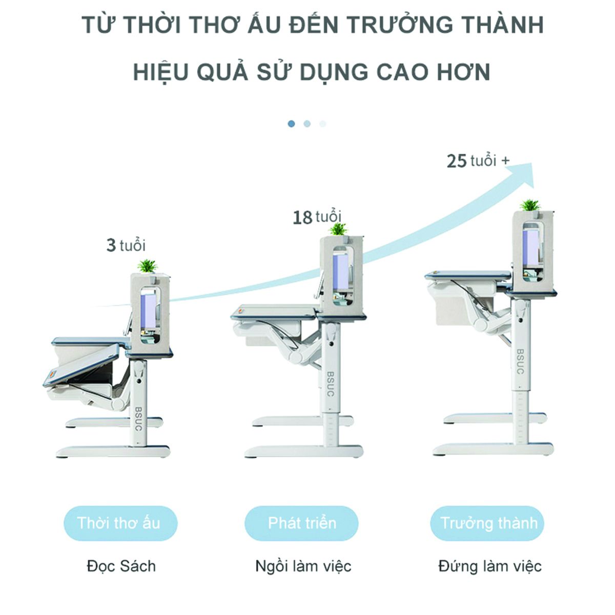 Bàn học thông minh SMLIFE Becky 120cm - DRZ.12002 | 120cm x 78cm x 50-90cm (mặt bàn nâng hạ thuỷ lực)