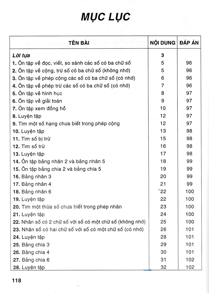 Bài Tập Hay Và Khó Toán Lớp 3 - Tập 1 - HA