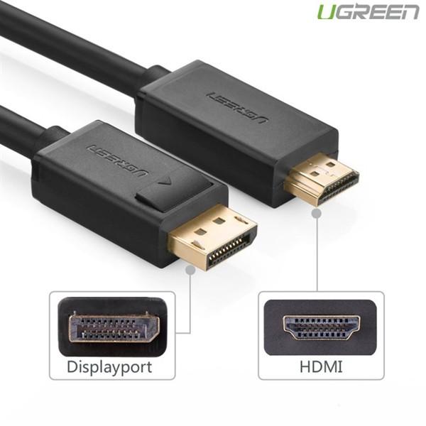 cáp Displayport to HDMI chính hãng ugreen