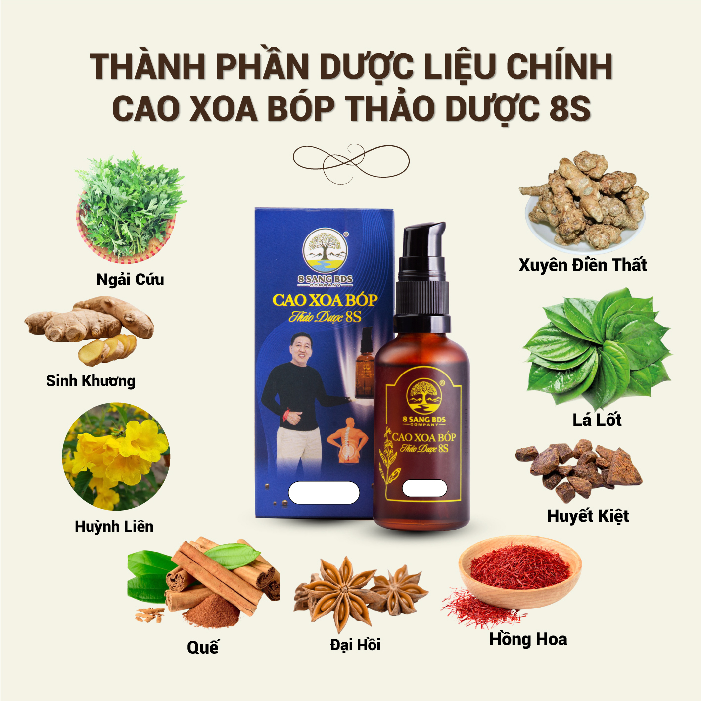 Combo Cao Xoa Bóp Thảo Dược 8S 2 Chai Hộp Quà Tặng - Hỗ trợ giảm đau nhức xương khớp