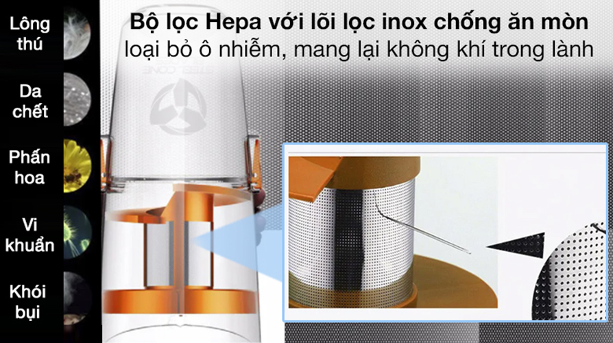 Máy Hút Bụi DEERMA DX900 Lõi Lọc Thép Thích Hợp Hút Bụi Hạt To- Hàng nhập khẩu