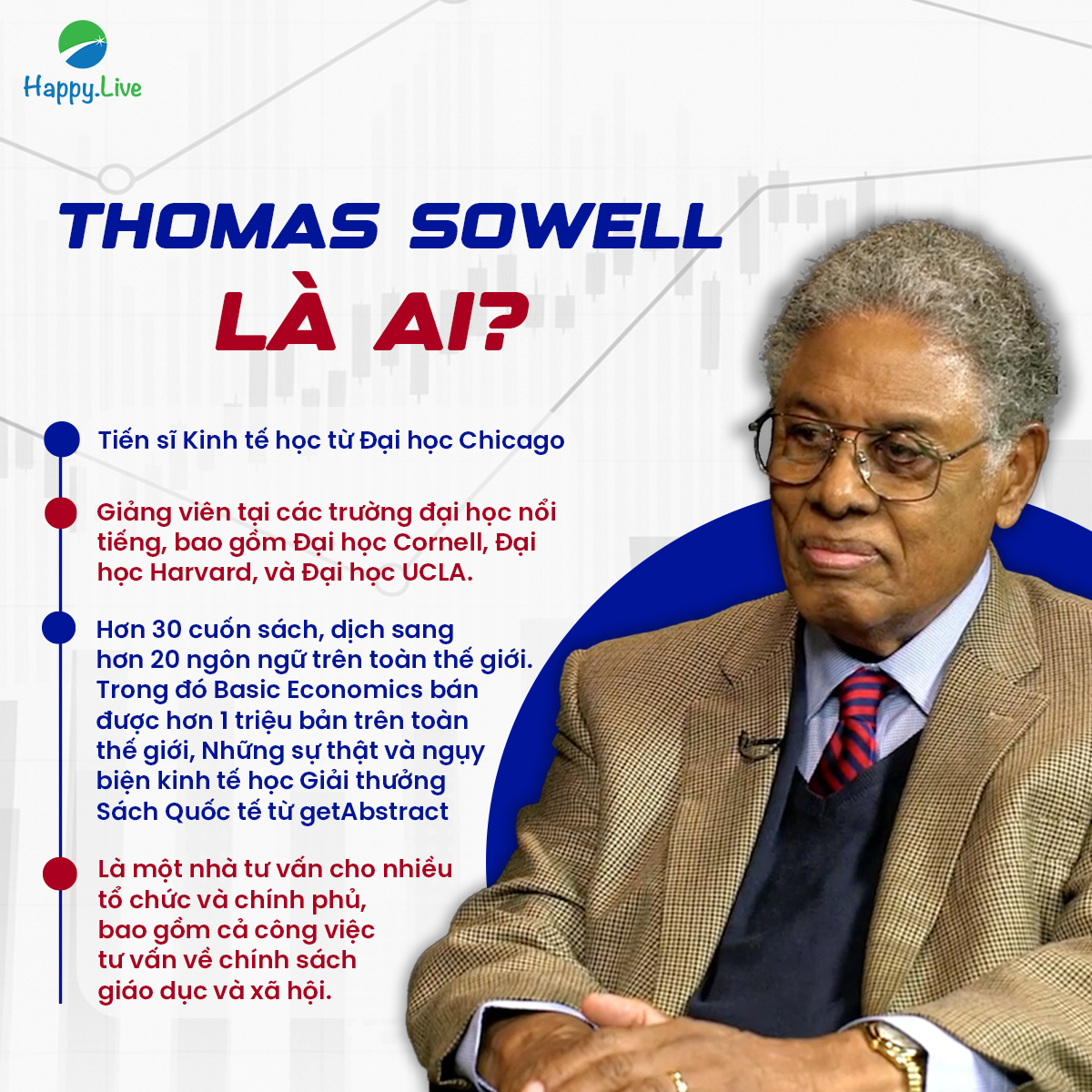 Những sự thật và ngụy biện trong Kinh tế học - Economic Facts and Fallacies - Thomas Sowell