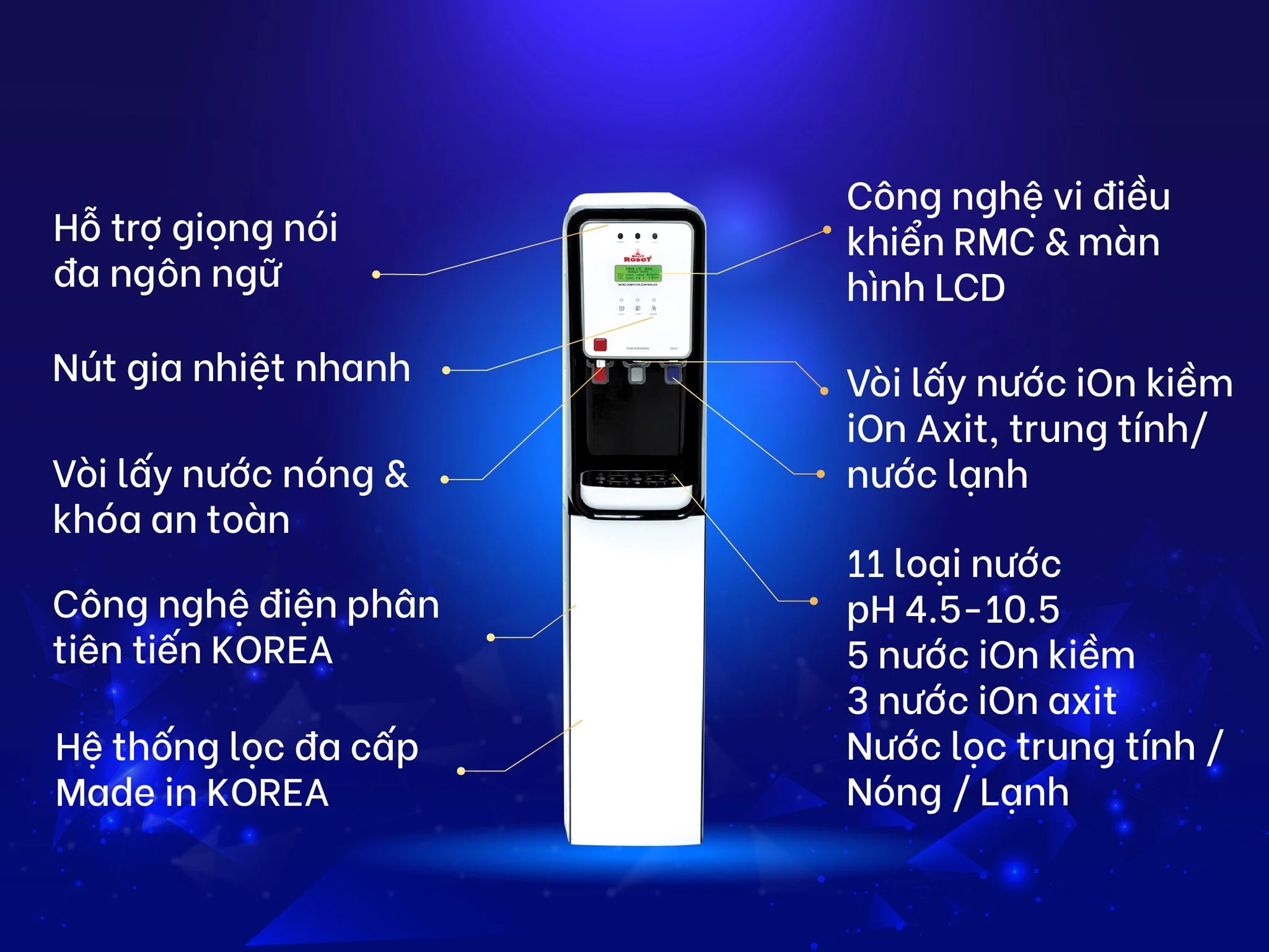 Máy Lọc Nước Ion Kiềm Nóng Lạnh ROBOT I-UHC69 - Hàng chính hãng