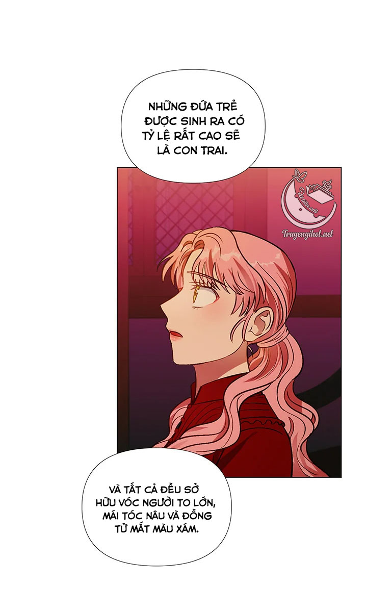 elizabeth chapter 42.1 11