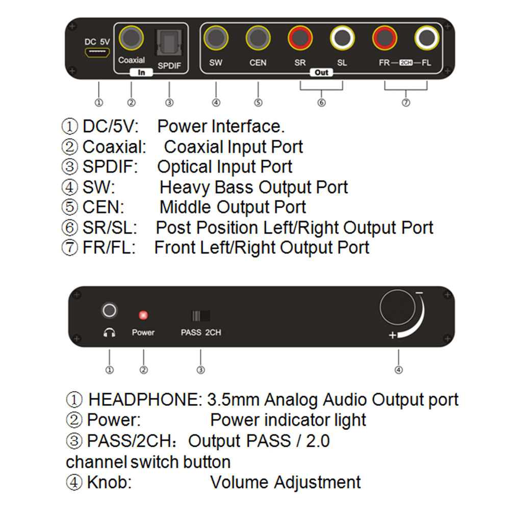 Bộ chuyển đổi âm thanh kỹ thuật số w / 3.5mm Stereo HD Audio Adapter hỗ trợ LPCM / PCM / RAW