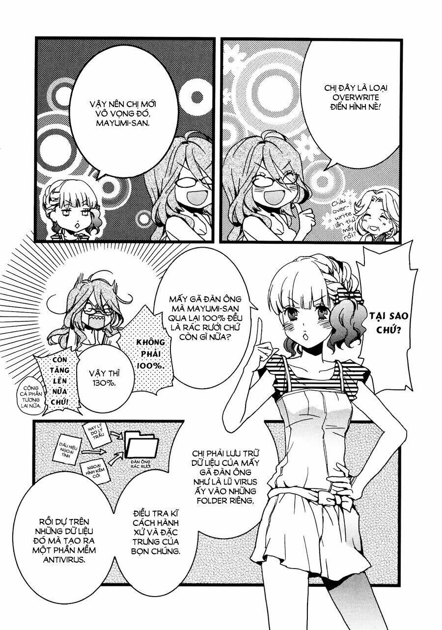 ký túc xá dễ thương chapter 12 12