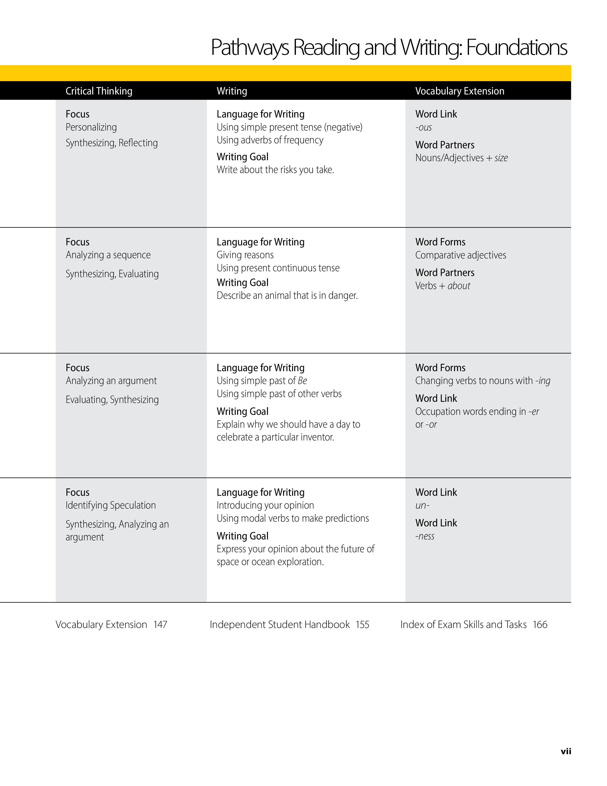 Pathways: Reading, Writing, and Critical Thinking Foundations, 2nd Student Edition + Online Workbook (1-year access)