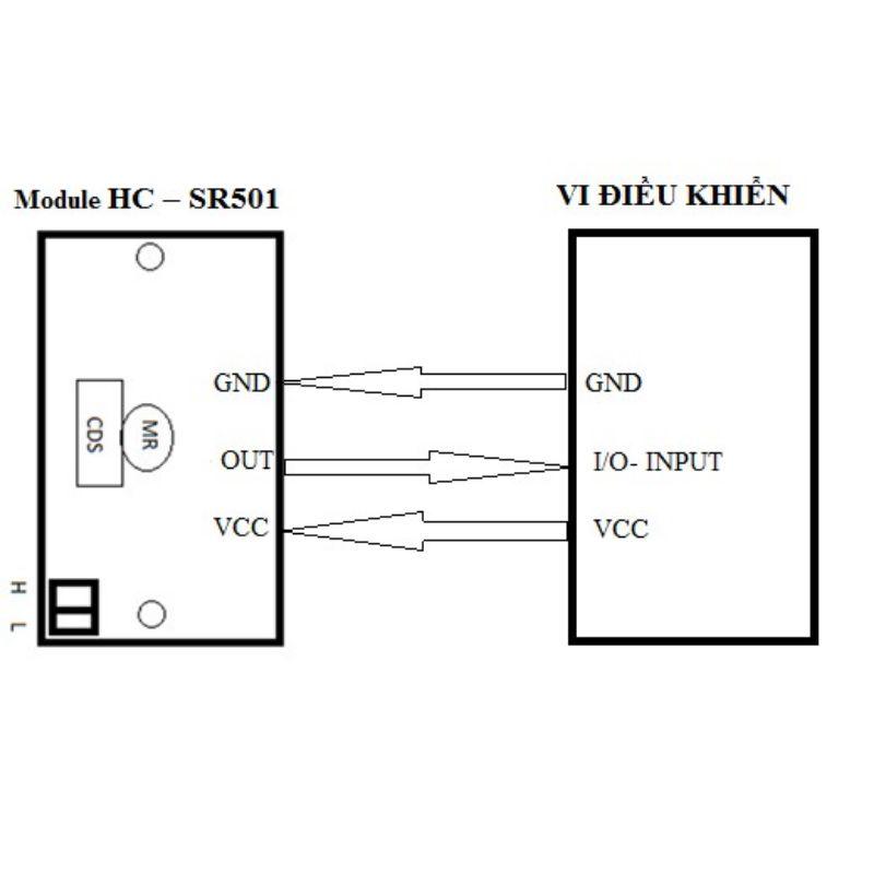 Mạch cảm biến chuyển động hồng ngoại HC-SR501