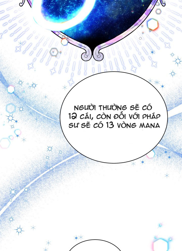 nàng elizabeth thuần khiết chapter 3 24