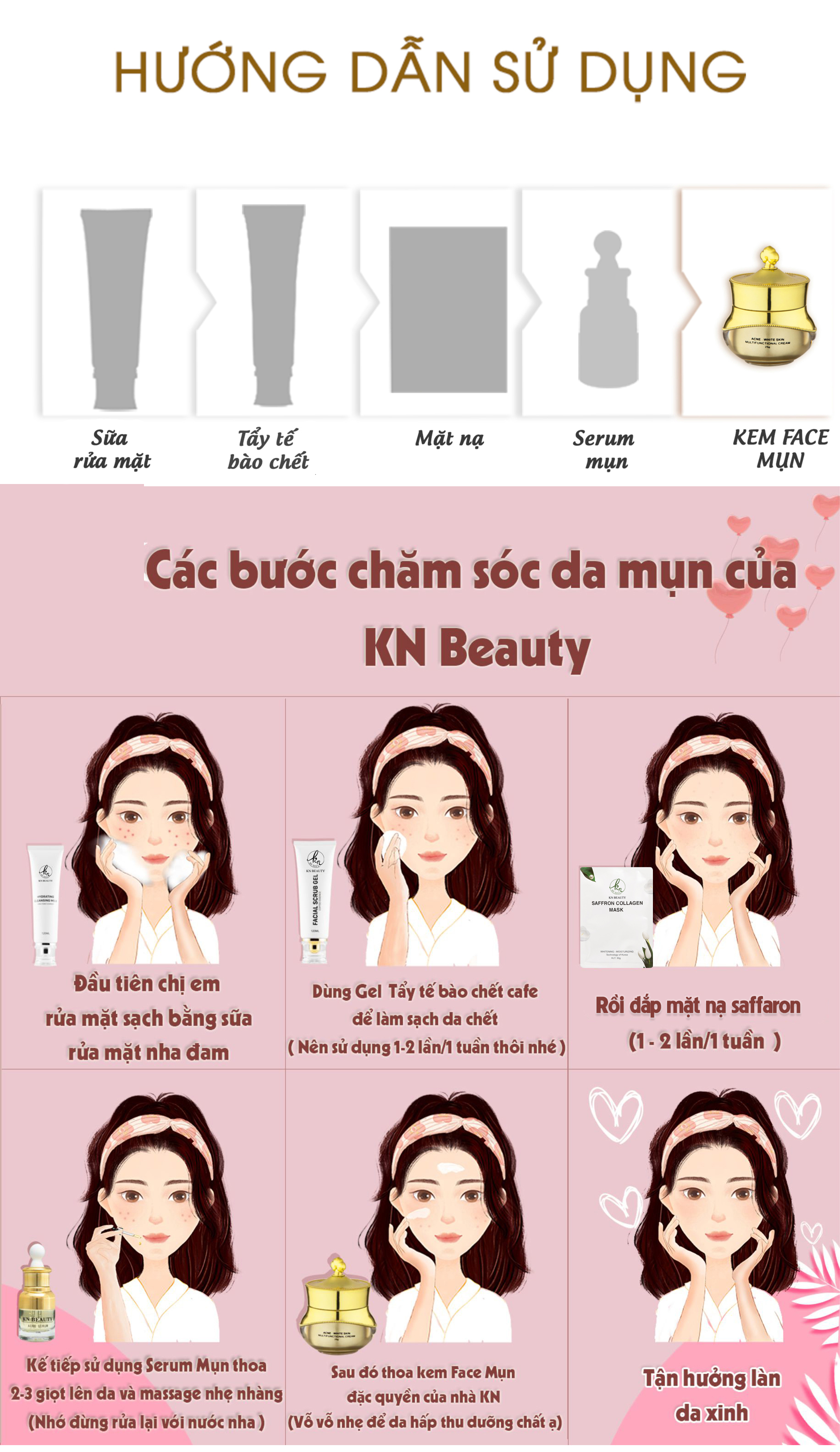 Bộ 2 sản phẩm Trắng Da Ngừa mụn KN Beauty chuyên sâu: Kem dưỡng 25g + Serum 30ml (Quà Tặng Mặt Nạ)