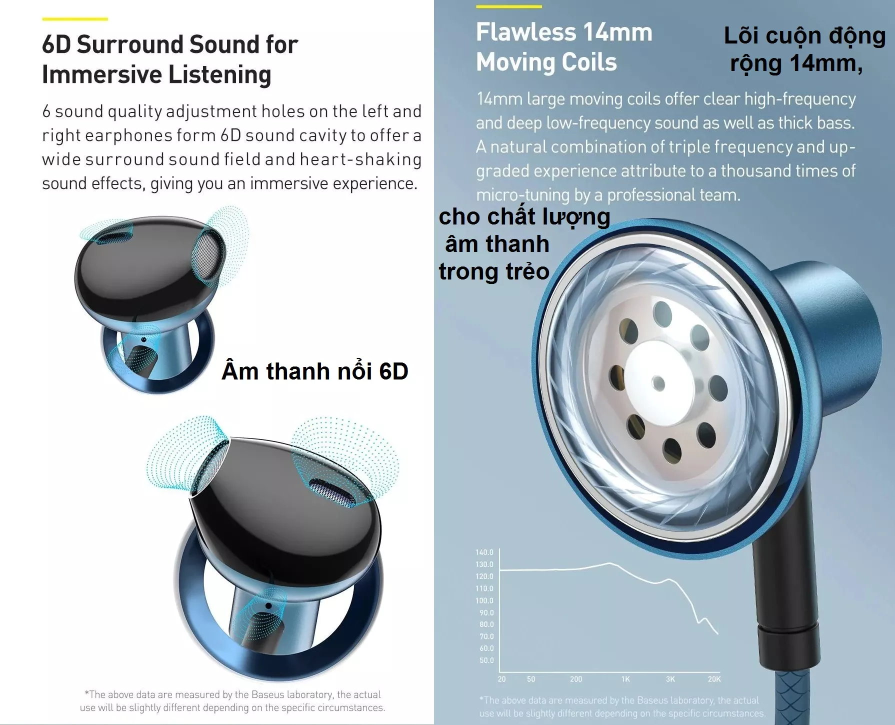 Tai nghe chân cắm 3.5mm âm thanh 6D Baseus H19 - Hàng chính hãng