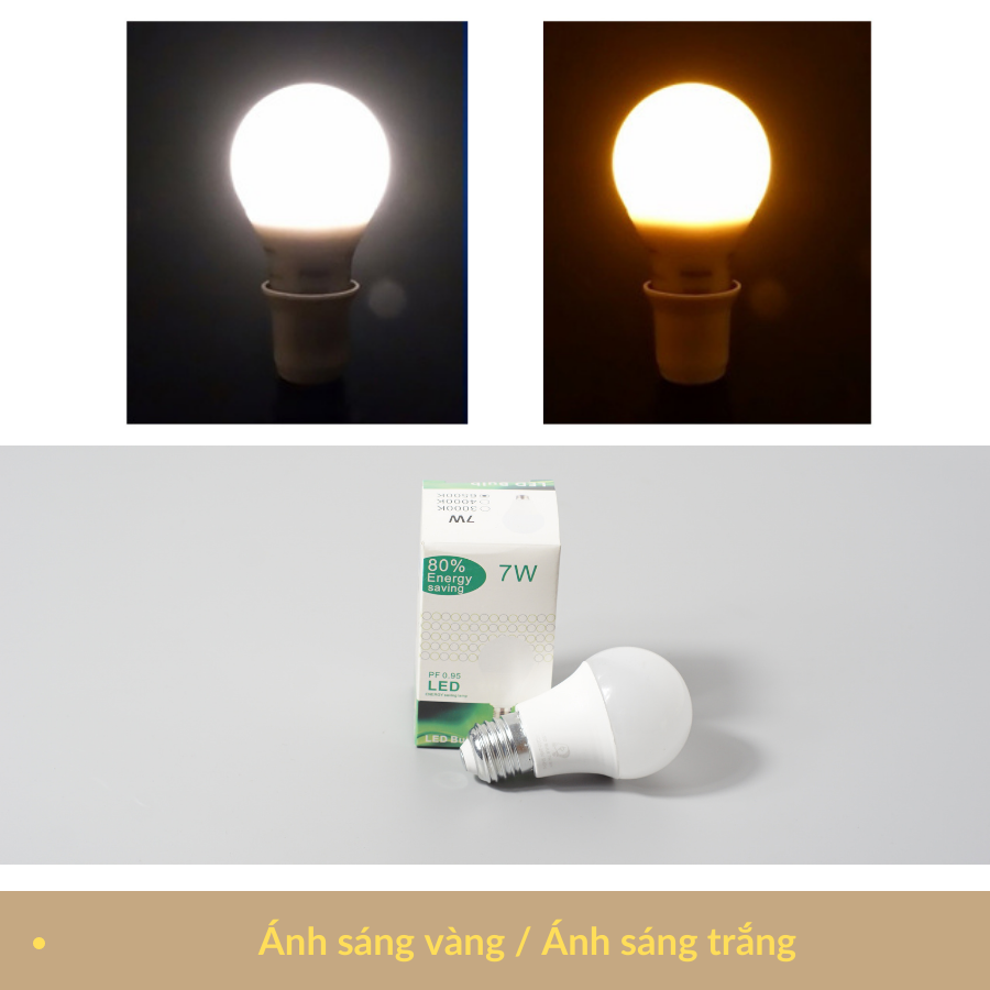 Bóng Đèn Led Bulb HUTA Đuôi E27, Tiết Kiệm Điện, Chống Nước, Ánh Sáng Trắng/Vàng, Công Suất 3w/5w/7w/9w/12w/18w, Trang Trí Quán Cà Phê, Nhà Hàng