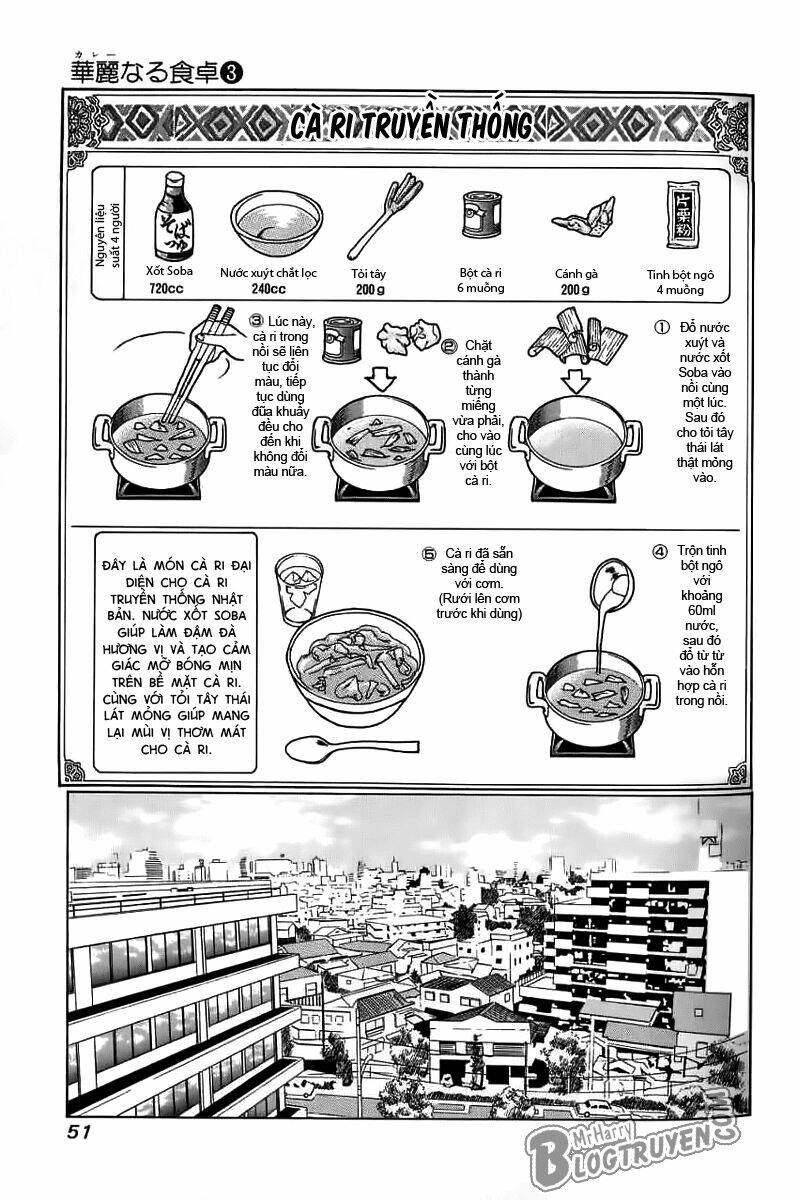 addicted to curry - bàn tay thần sầu chapter 24 7