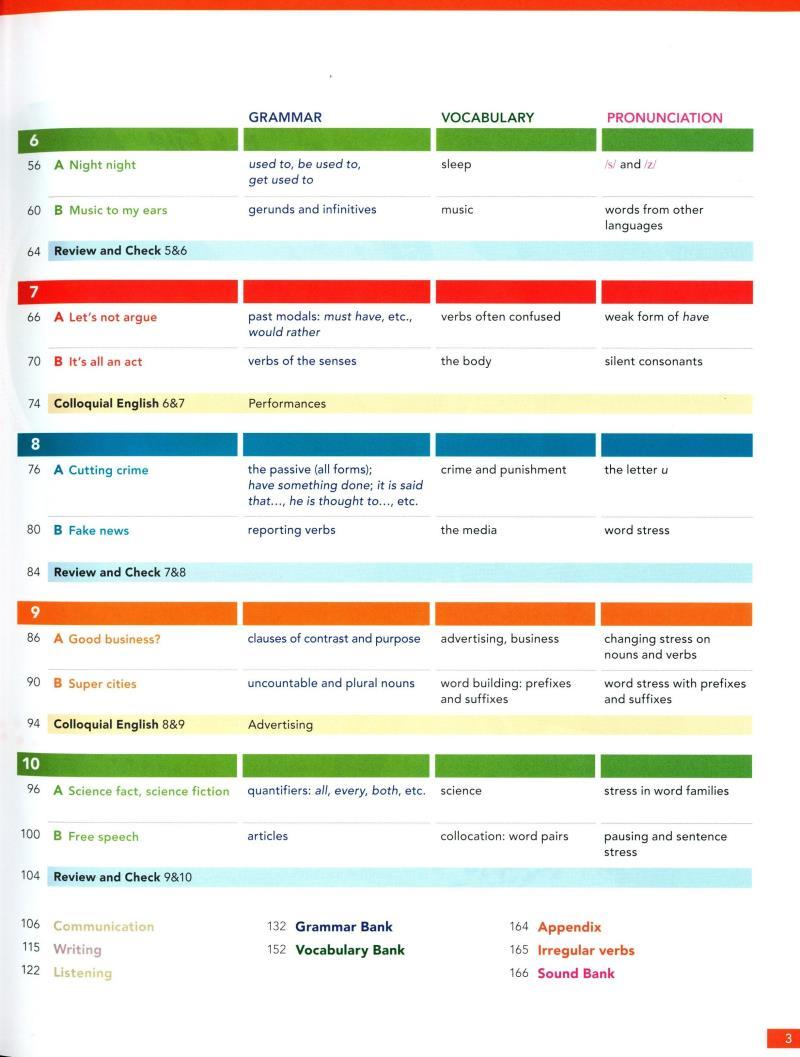 American English File 3rd Edition: Level 4: Student Book With Online Practice