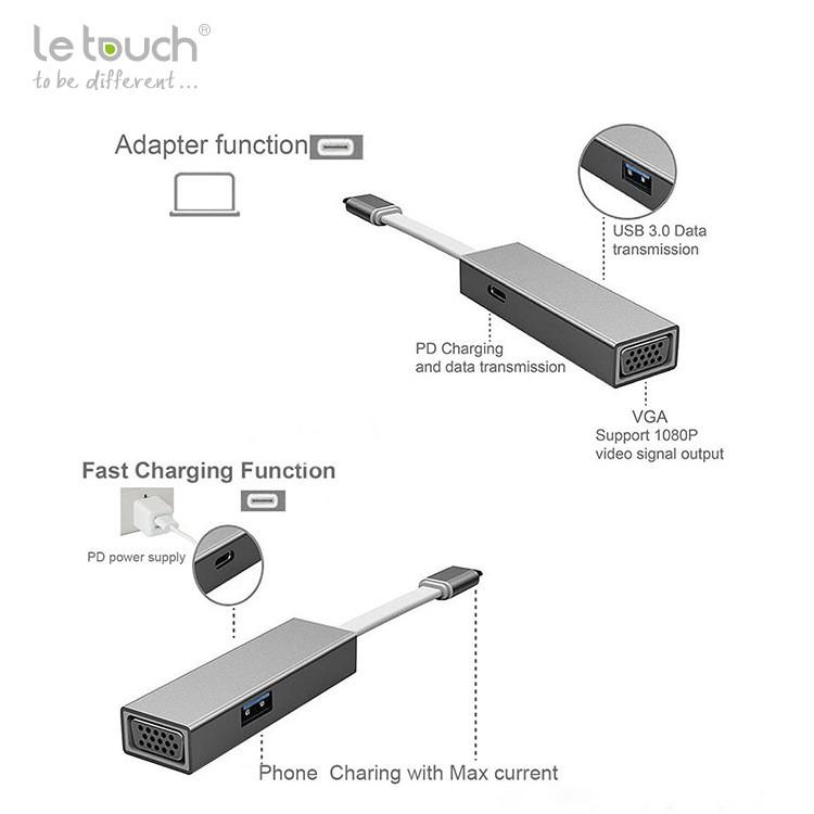 Cáp USB Type C VGA/USB 3.0 Adapter Hub with Power Delivery Letouch ( Xám)