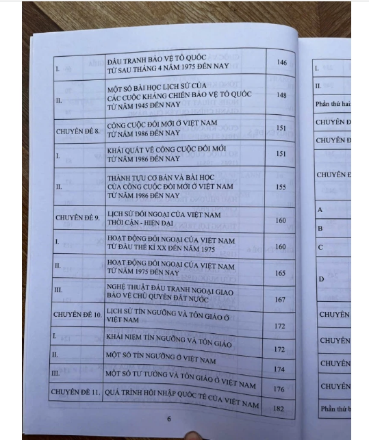 Sách - chuyên đề chuyên sâu lịch sử 12 (theo chương trình GDPT 2018)