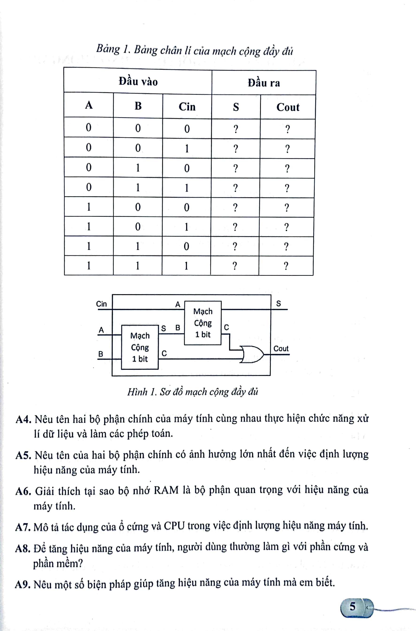 Bài Tập Tin Học 11 - Tin Học Ứng Dụng (Cánh Diều) (2023)