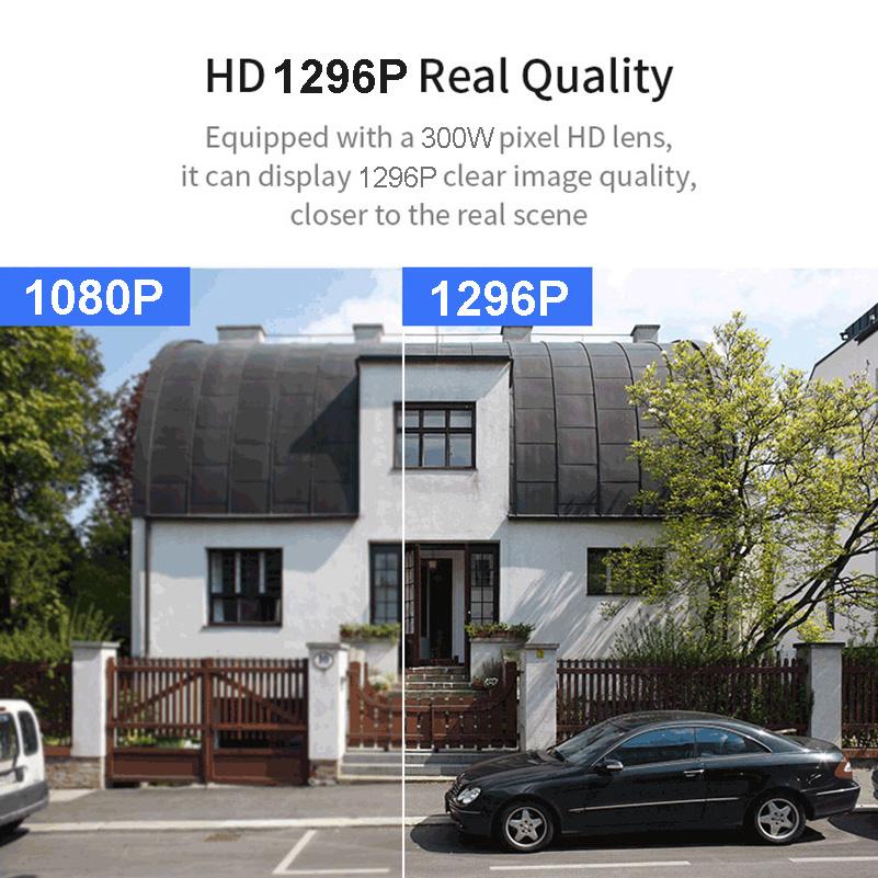 Máy ảnh thông minh nóng 2K 1296p HD 1080p 360 góc WiFi WiFi Webcam Video Camera IP Giám sát bảo mật trẻ em cho Xiaomi Mihome Màu sắc ứng dụng: 2K Camera Thêm 64G