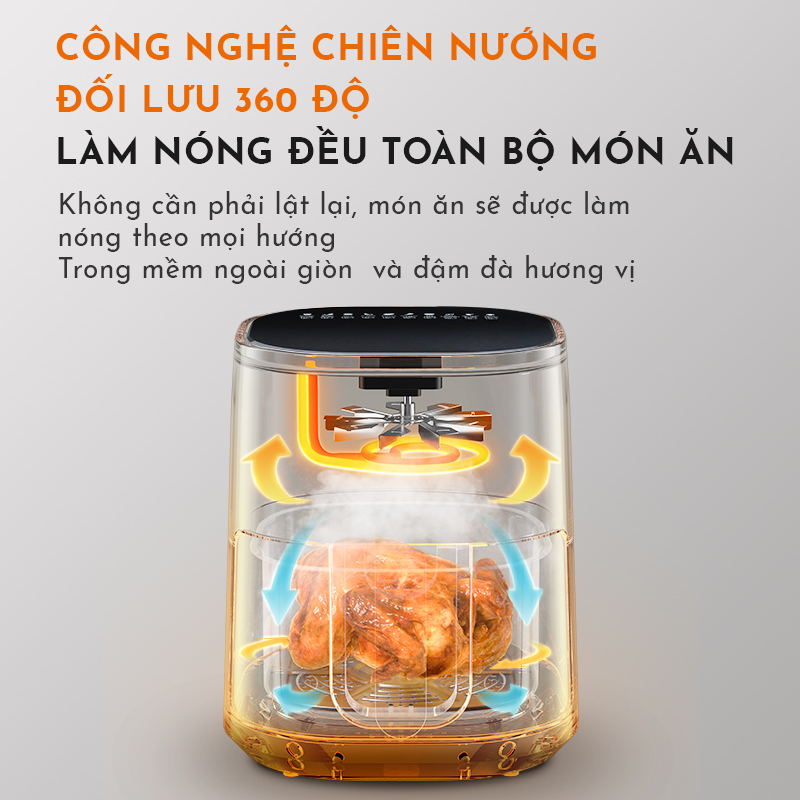 Nồi chiên không dầu cảm ứng cửa kính GAABOR GA-E5D01 dung tích 5 lít công suất 1200W quan sát thức ăn - Hàng chính hãng