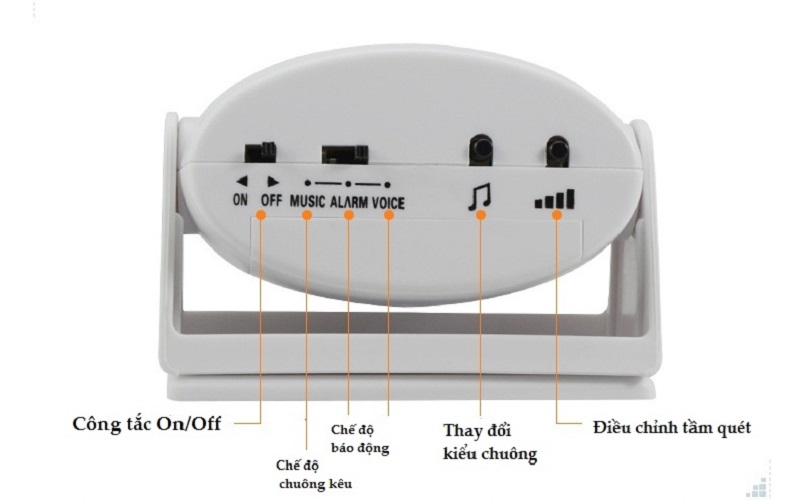 Máy Báo Tiếng Khóc Màn Hình 3.5inch 850