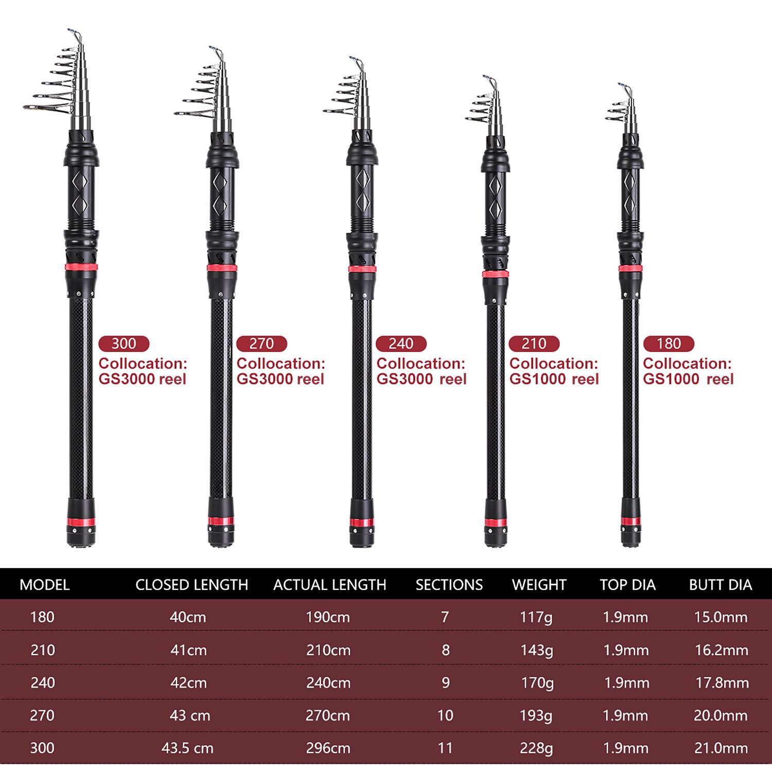 Combo Cần câu câu bằng sợi carbon, cuộn quay, dây câu, và nhiều loại mồi, móc, Với túi đựng
