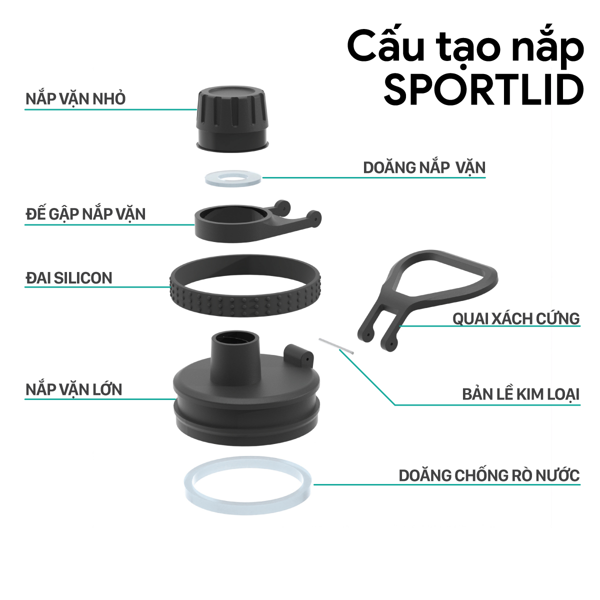 Bình Giữ Nhiệt 2GOOD FLASK WM-02 Sport Lid (946ml) - Hàng Chính Hãng