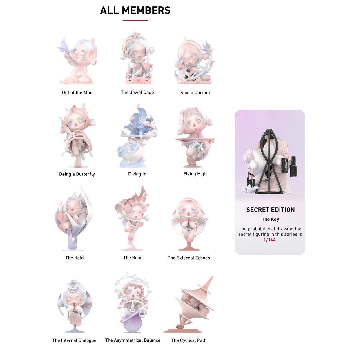 Đồ Chơi Mô Hình Skullpanda The Paradox Series Figures - Pop Mart