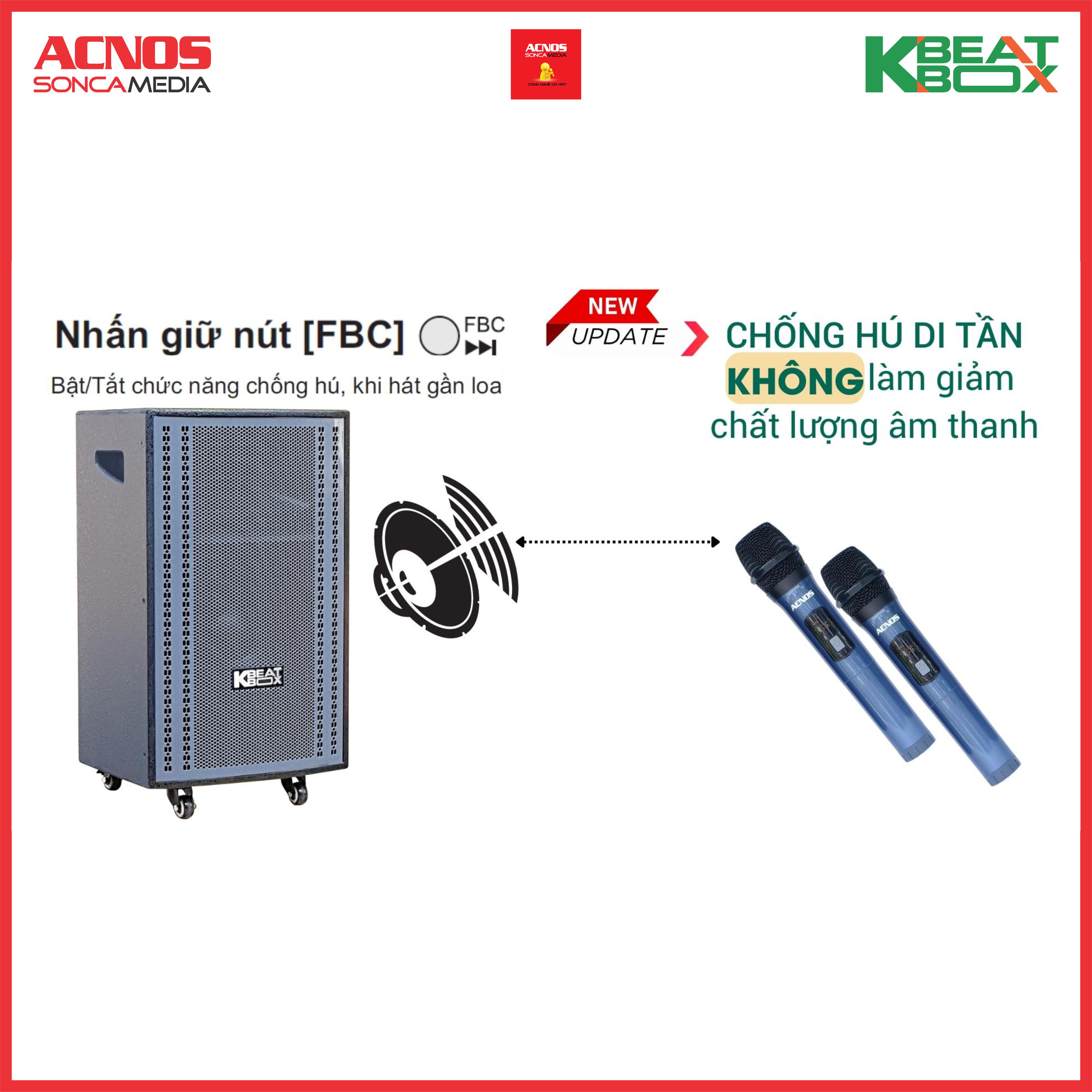 Dàn âm thanh di động ACNOS CB3051MAX