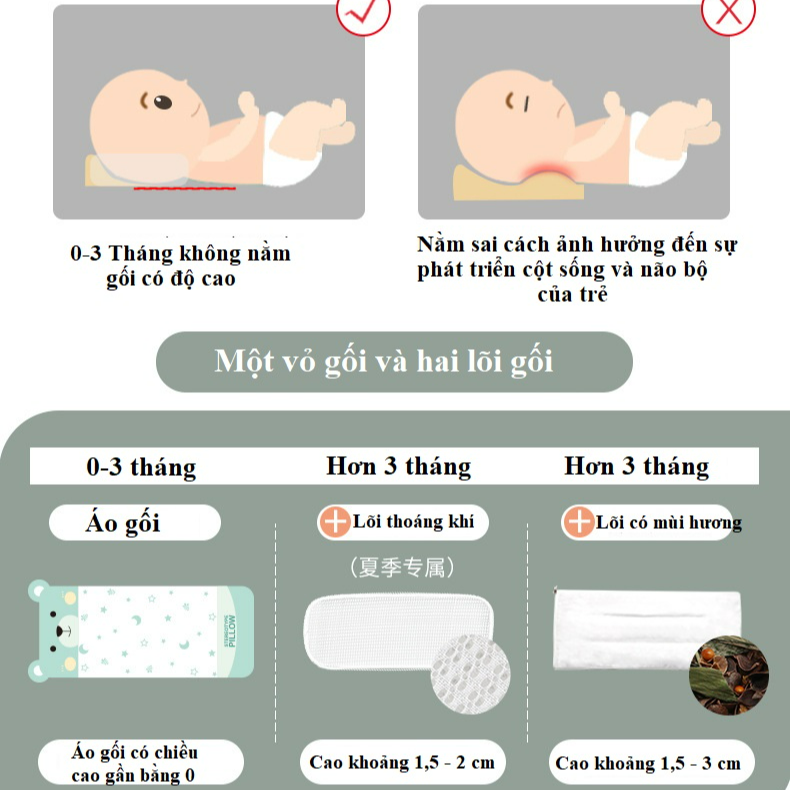 Gối Cho Bé Sơ Sinh Cao Cấp Tila-Tila Mã TG01 Ruột Gối Làm Từ Thảo Mộc Tự Nhiên, Chất Liệu 100% Cotton Luôn Thoáng Mát Cho Trẻ, Chống Méo Đầu Bẹp Đầu - Hàng Chính Hãng