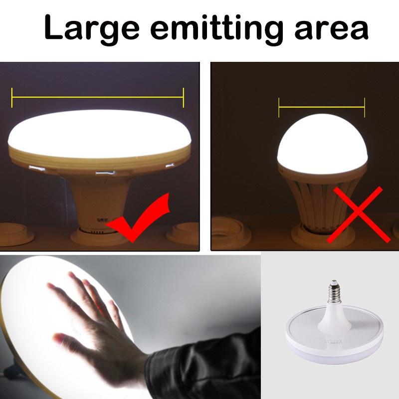 Bóng đèn Led e27 Cho gia đình Đèn Led 220V 15W 20W 40W 50W 60W Hình dạng UFO Đèn chiếu sáng cho gia đình Phòng khách Nhà bếp Bóng đèn nhà để xe