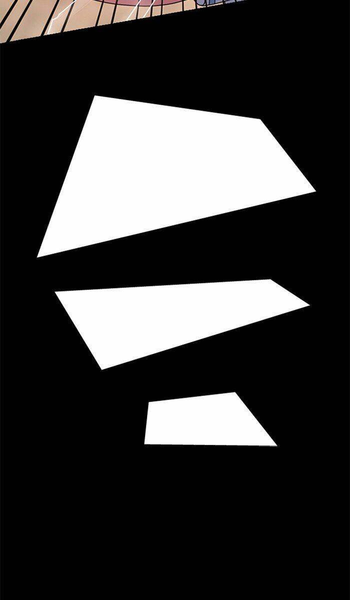 no scope chapter 55 64