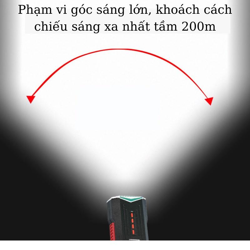 Đèn Pha Xe Đạp Thể Thao Siêu Sáng Có Còi - Đèn Led Chống Nước Sạc USB Tiện Lợi