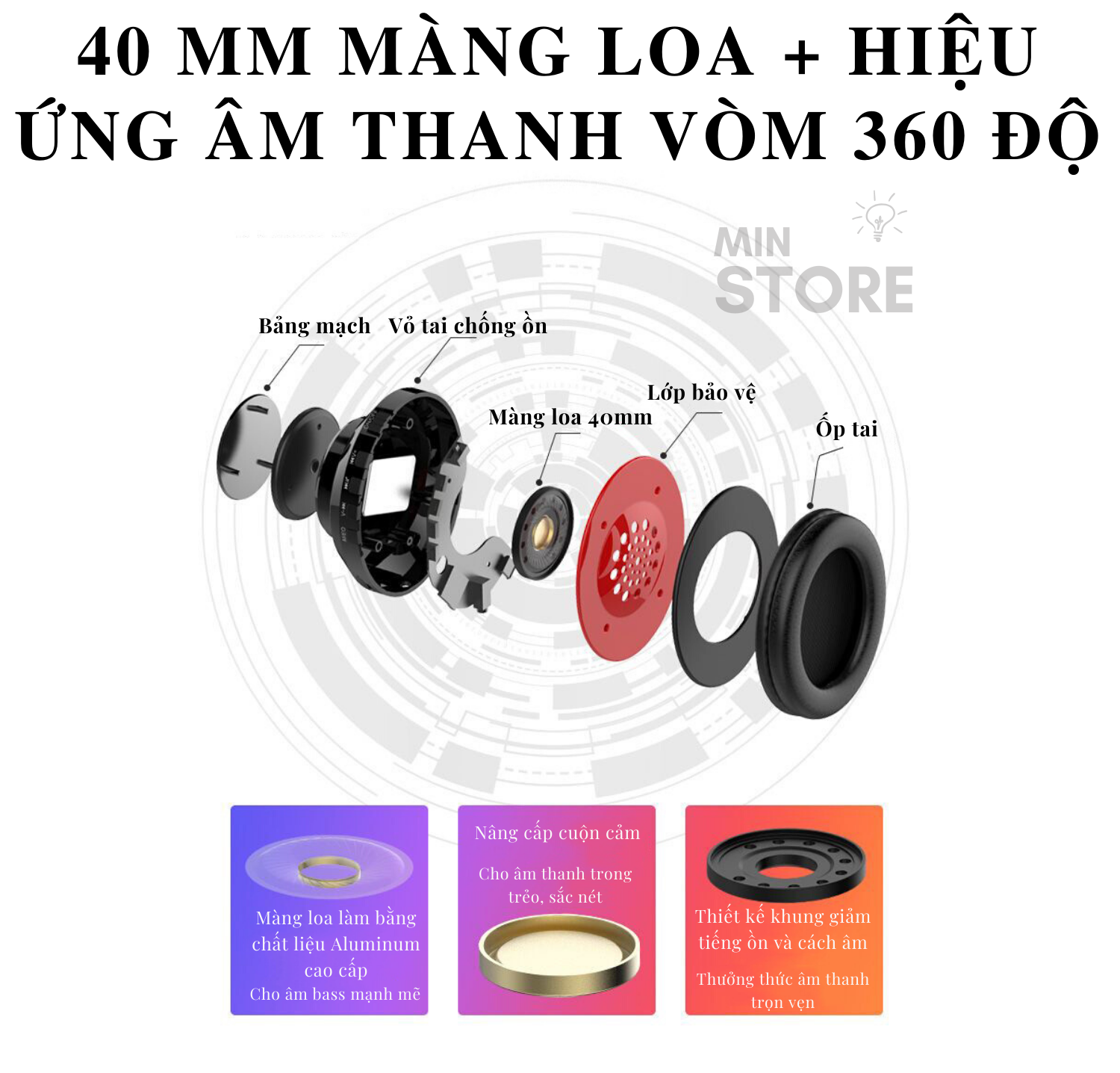 Tai Nghe Không Dây Bluetooth B39 - Đèn Led - V5.0