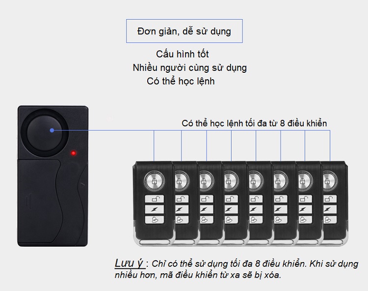 Chuông báo cảm biến rung 4R hàng tốt ( Kèm pin )