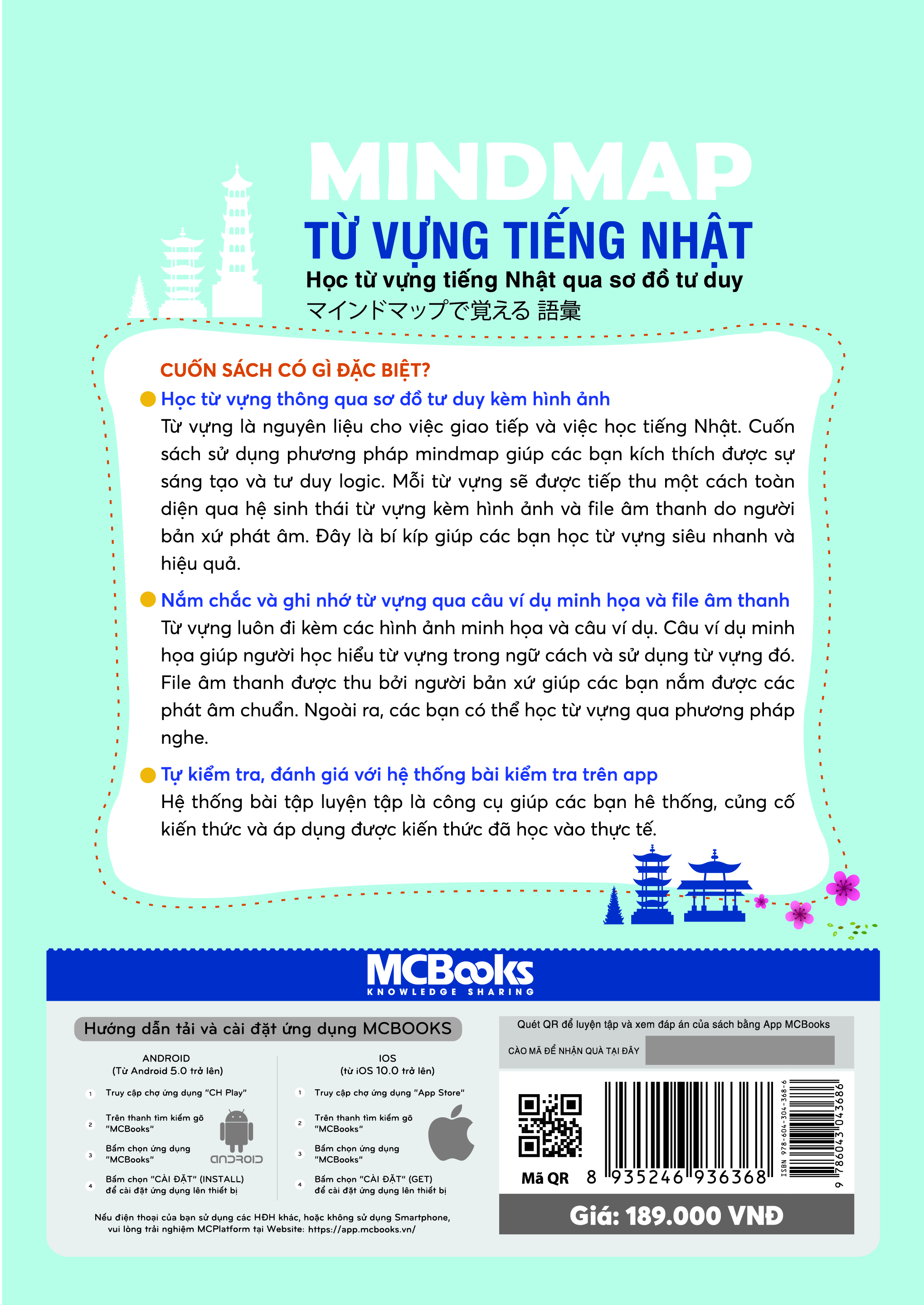 Mindmap Từ vựng tiếng Nhật - Học từ vựng tiếng Nhật qua sơ đồ tư duy