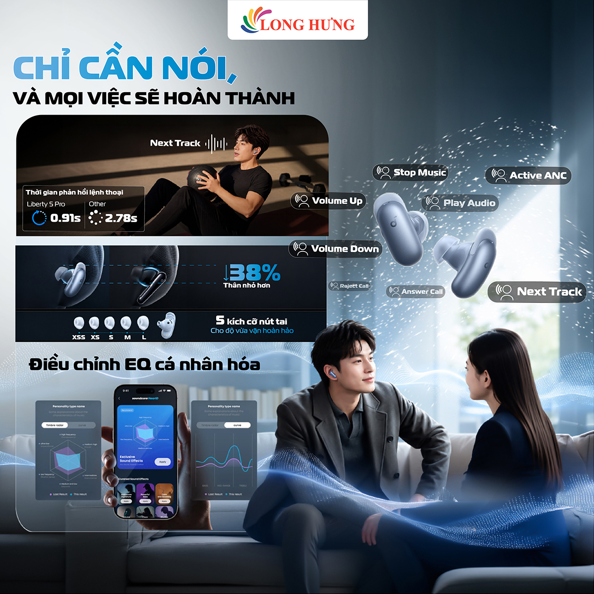 Tai nghe Bluetooth True Wireless Anker Soundcore Liberty 5 Pro D1203 - Hàng chính hãng