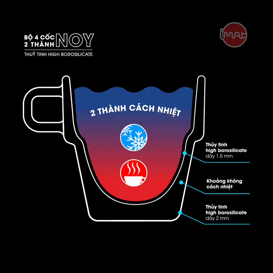 Bộ 4 Cốc IMAT NOY cao cấp 250ml Thủy Tinh Borosilicate Hai Lớp Cách Nhiệt, Chịu Nhiệt Cao, An Toàn