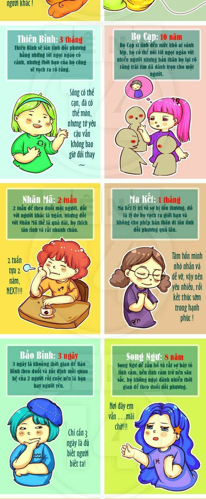 12 cung hoàng đạo vui chapter 28 5