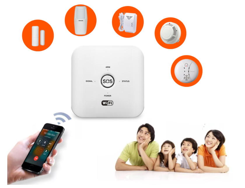 Bộ Báo Động Chống Trộm GW03 Qua WIFI, Sim GSM - Hàng nhập khẩu