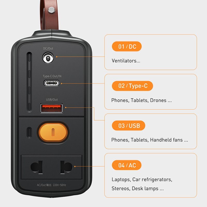 Bộ kích nguồn đa năng 1600A kiêm pin sạc dự phòng sạc nhanh 65W PD Type-C / USB hiệu Baseus Reboost Jump Starter cho xe hơi / xe ô tô tặng kèm dây cáp sạc nhanh & tẩu sạc nhanh & bộ kẹp kích nguồn EC5, EC8 - Hàng nhập khẩu